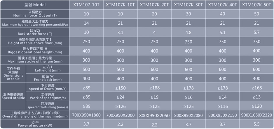 落地液壓機(jī)_XTM107K