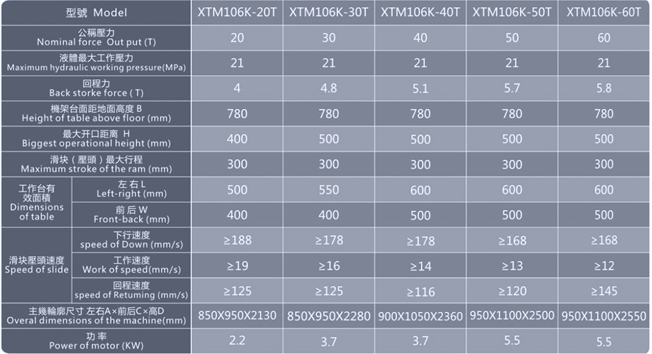 壓鑄件沖邊機_XTM106K