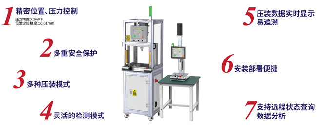探討上海伺服壓力機技術優(yōu)勢