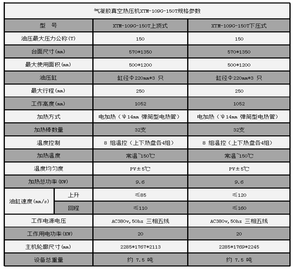 氣凝膠真空熱壓機(jī)